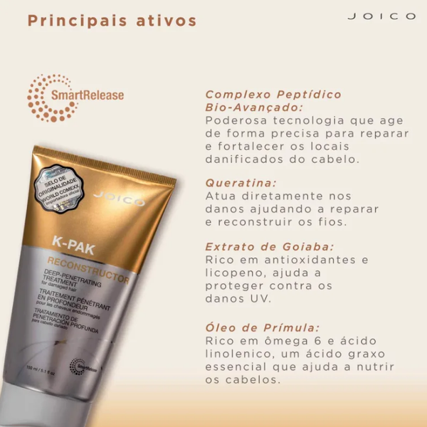 Máscara Deep Penetrating Reconstructor Smart Release K-Pak - 150ml